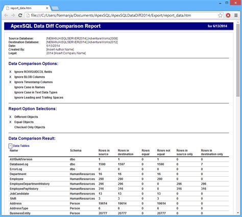 Image result for In SQL Server How to Match 2 Column Data Type