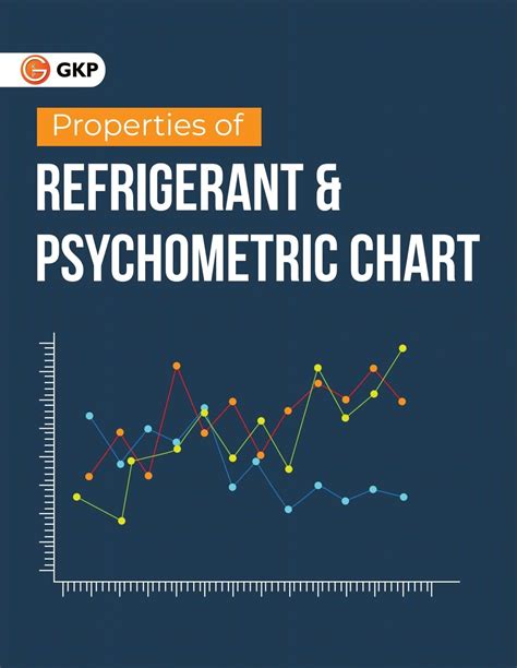 Buy Properties of Refrigerant & Psychometric Chart by GKP Book Online ...