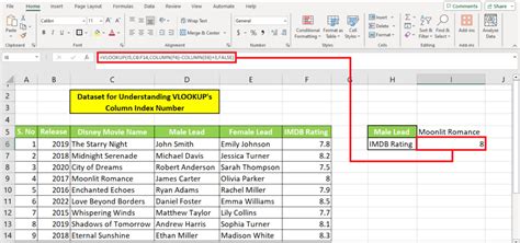 Image result for Excel VLOOKUP Column Index Number