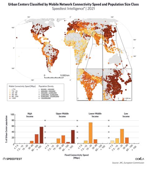 Image result for Map of Internet Connectivity
