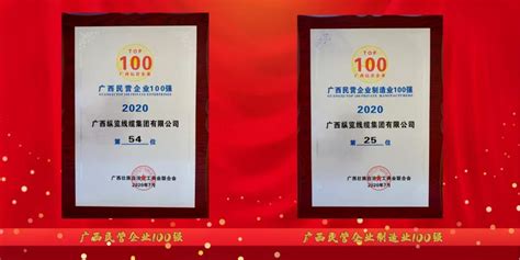 “2018广西民营企业100强”名单！快来看看贵港有哪些企业上榜_南宁
