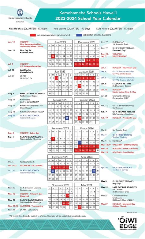 Matatag Grade 1 First Quarter Exam 2024 2025 School Calendar Nyc Doe