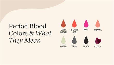 Period Blood Clots Pictures