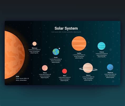 Solar System PowerPoint Project 的图像结果
