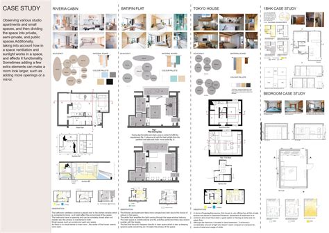 Cribriformed Artistry | CEPT - Portfolio