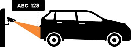 Parking self-validations, powered by AI