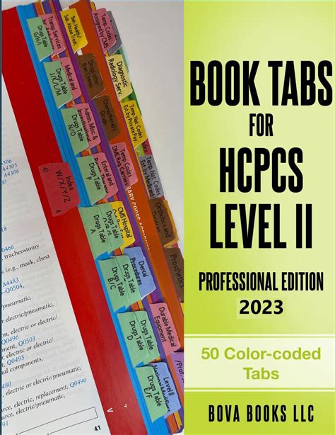 Book Tabs for HCPCS 2023 Level II Professional Edition (AMA Version ...