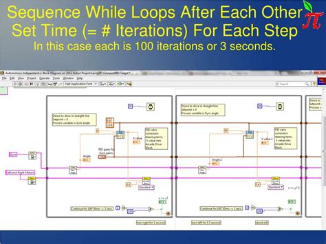 FRC Programming Tutorial 的图像结果
