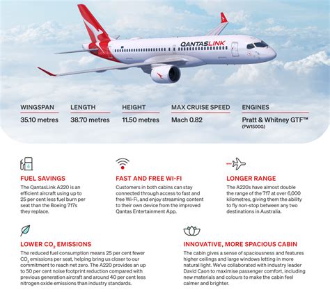 Qantas A220 Business Class 的图像结果