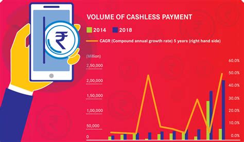 The money ‘changers’- The Week