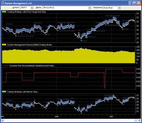 Image result for NeuroShell