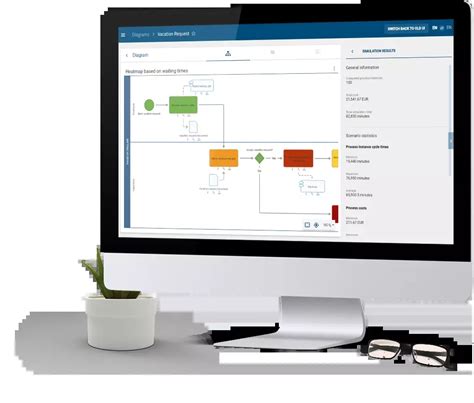 Image result for Basic Process Simulation