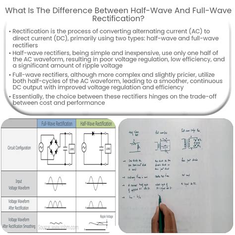 Simple Tips About Which Is Better Half Wave Or Full Rectifier - Saveprince