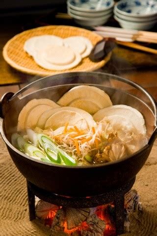 Image result for Appendix Labaled