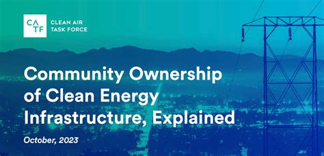 Community Ownership 的图像结果