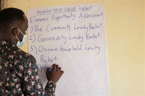 Image result for ABCD Model of Development vs Need-Based Development