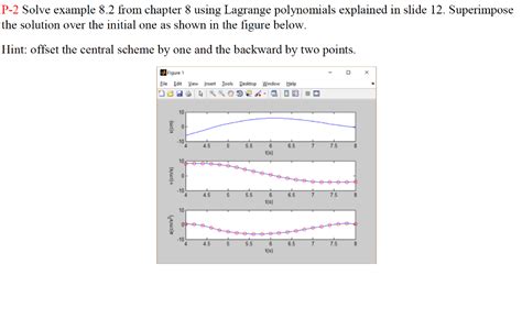Image result for Numerical Methods MATLAB Symbol