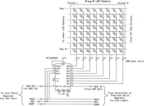 Image result for LED Sign Controller