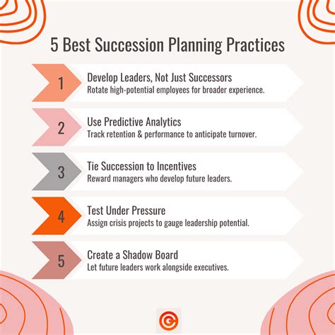 7 Free Succession Planning Templates To Simplify Processes
