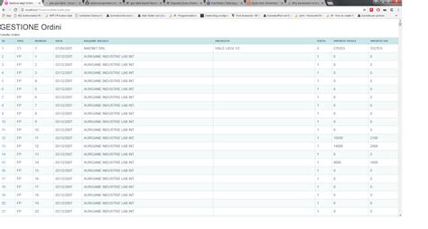 Image result for Database jQuery Table