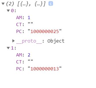 Image result for String Array in Loop