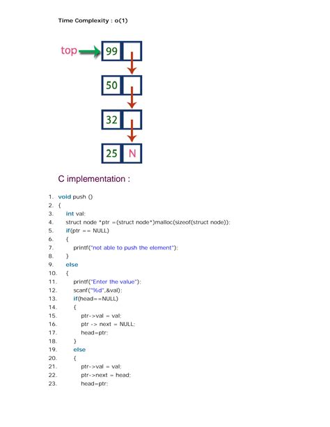 Image result for Stack Implementation in Java Using Linked List