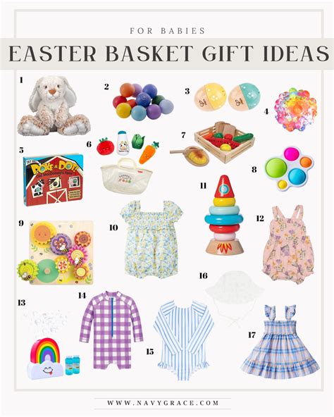 EASTER BASKET GIFT IDEAS FOR KIDS | Navy Grace