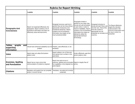 Technical Report Rubrics - 1 points 2 points 3 points 4 points 5 points ...