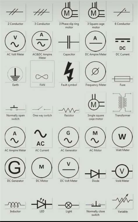 Basic Electrical Symbols... - Electrical Engineering World