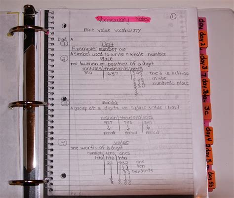 Image result for Lesson Plan Notebook