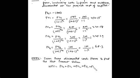 Image result for Net Present Value Example
