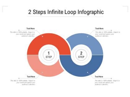 Image result for 2 Step Process