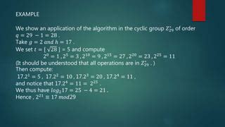 Discrete Logarithm Problem 的图像结果
