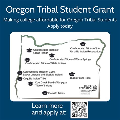 Oregon Tribal Student Grant | Oregon Student Aid