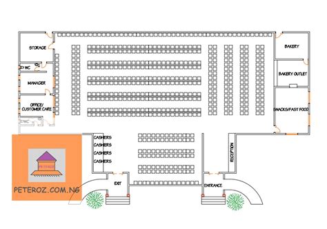 Mall 的图像结果