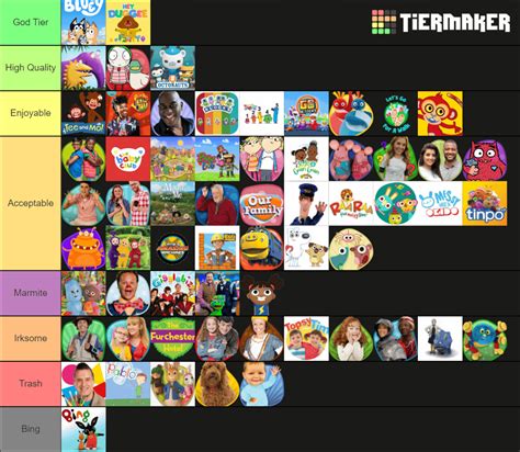 Image result for Old CBeebies