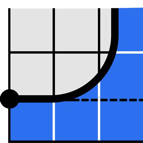 How to Read Graphs Algebra 的图像结果