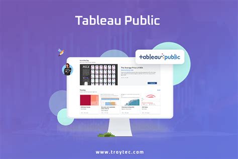 Data Analysis Programs 的图像结果