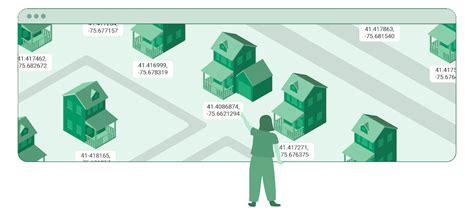 Image result for Reverse Geocoding Software Architecture