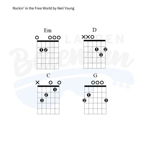Tell The World Guitar Chords