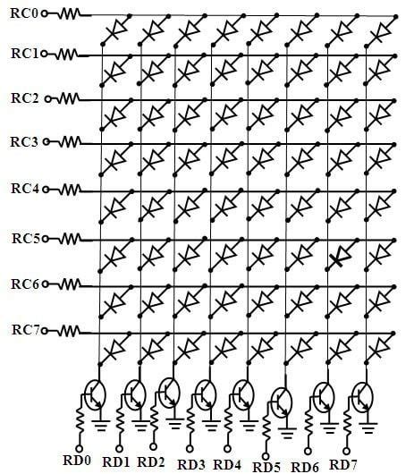 Image result for LED Matrix Arduino Pinout