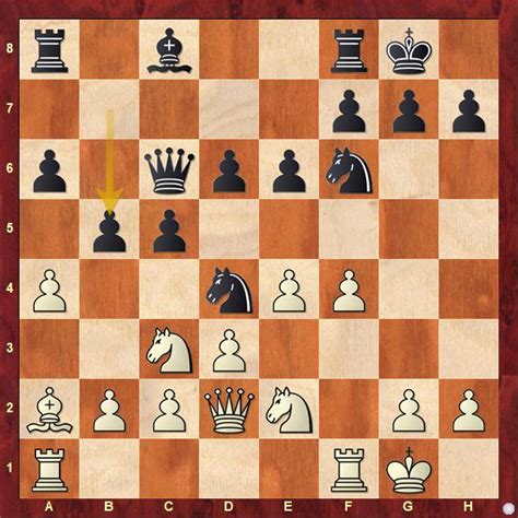 Aravindh or S L Narayanan - Who will win MPL Indian Chess Tour 2022 leg ...