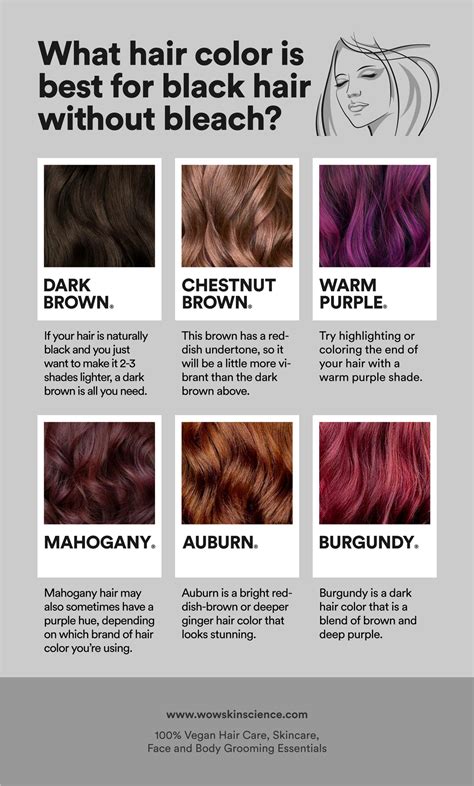 Brown And Black Hair Color Ideas