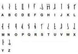 Alphabet Mando'a - Anakinworld