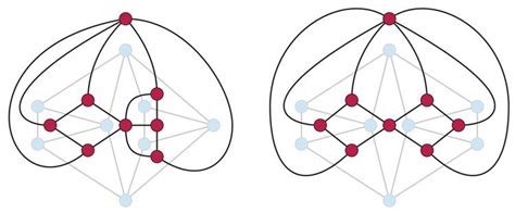 Image result for Matroid Introduction