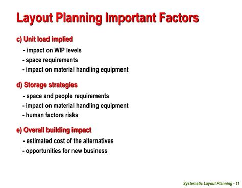 Image result for Layout Planning