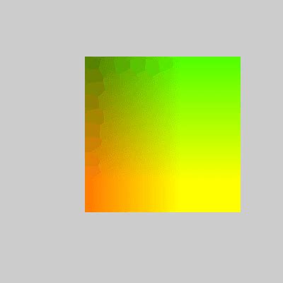 Image result for setColor