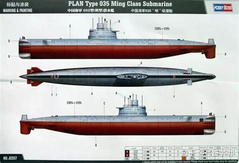 图解斯大林的超级潜艇P-2项目_凤凰网