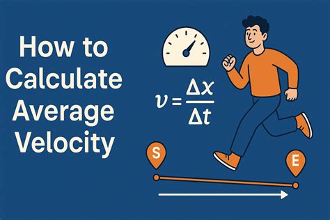 How to Calculate Average Velocity — The Easy Way! - OneSDR - 🛜 Technology