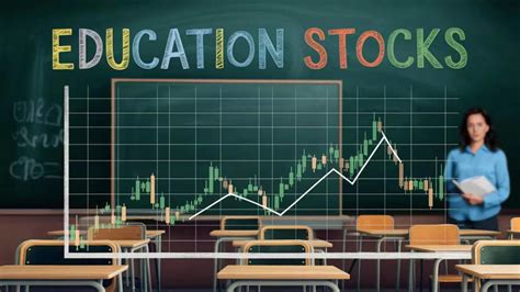NIIT, other education stocks rally up to 5% as FM announces medical ...